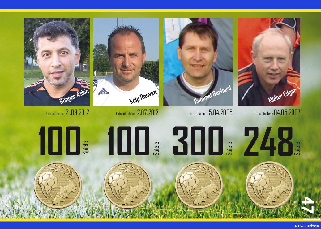 Einsätze von aktuellen AH Spielern / Stand: 2024